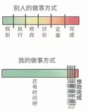 每日一题 --- 试题 算法训练 拿金币[蓝桥杯][Java]