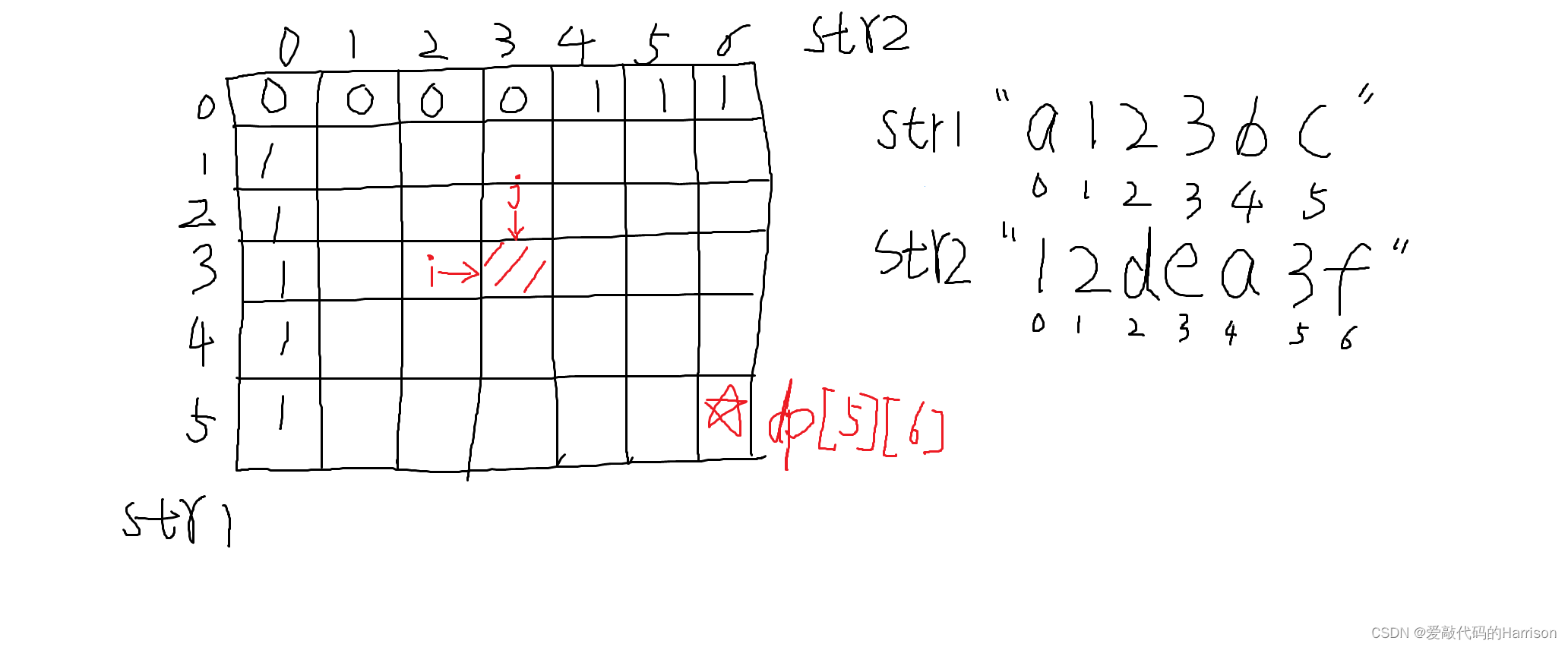 在这里插入图片描述 在这里插入图片描述