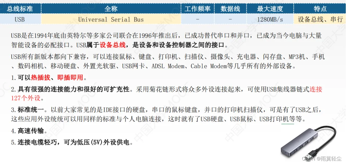 [外链图片转存失败,源站可能有防盗链机制,建议将图片保存下来直接上传(img-lcw3jbVc-1674478215220)(C:\Users\Administrator\AppData\Roaming\Typora\typora-user-images\image-20230123171653025.png)]