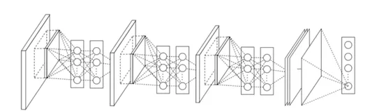 【图像分类】TensorFlow2.7版本搭建NIN网络