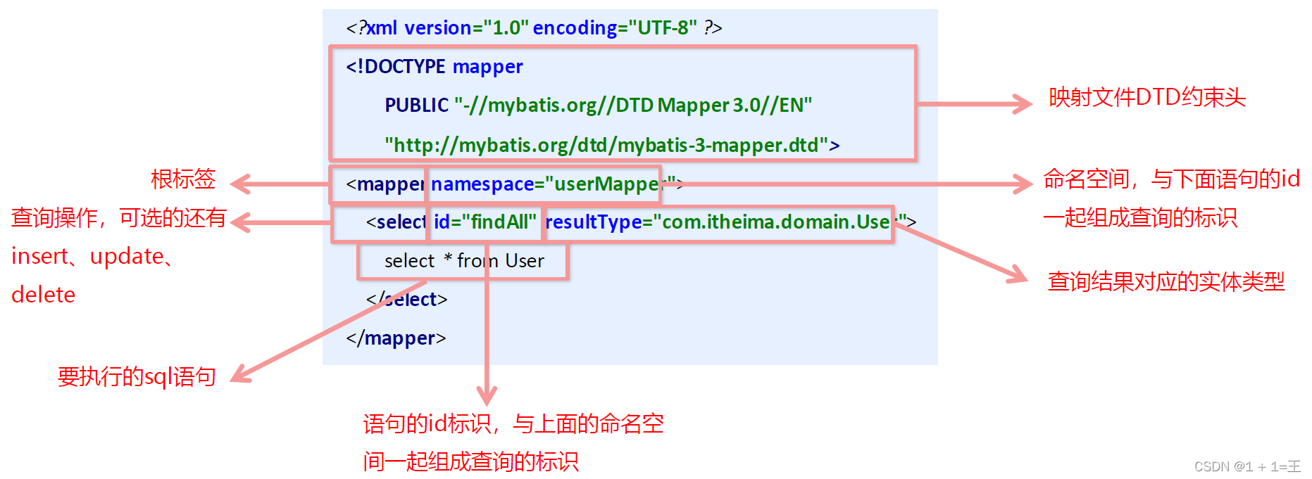 在这里插入图片描述 在这里插入图片描述