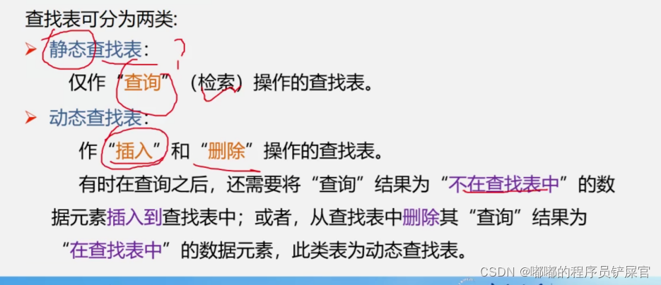 在这里插入图片描述 在这里插入图片描述