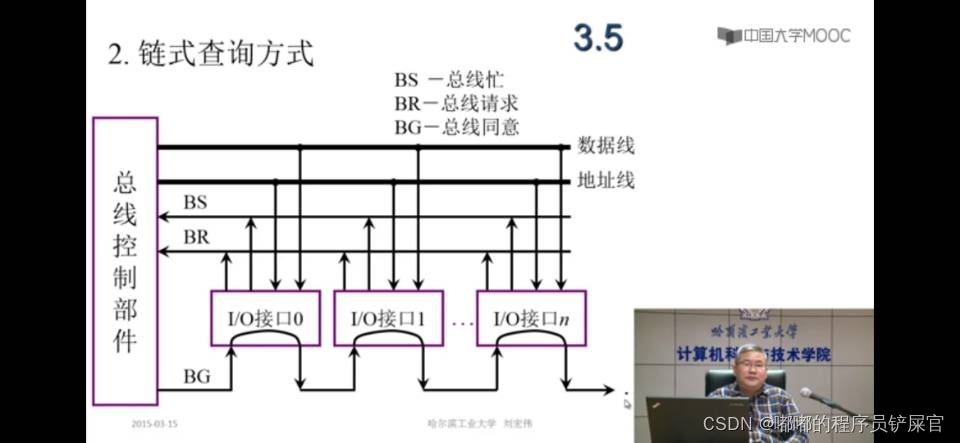 在这里插入图片描述 在这里插入图片描述
