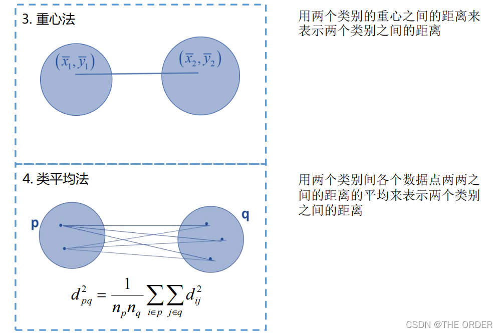 在这里插入图片描述 在这里插入图片描述