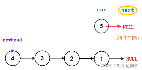 在这里插入图片描述 在这里插入图片描述