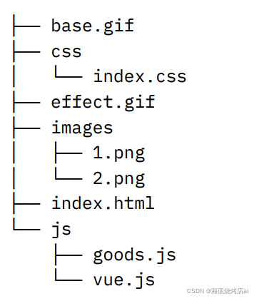 在这里插入图片描述 在这里插入图片描述