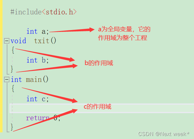 在这里插入图片描述 在这里插入图片描述