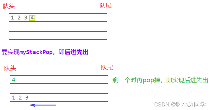 在这里插入图片描述 在这里插入图片描述