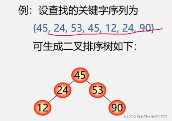 在这里插入图片描述 在这里插入图片描述