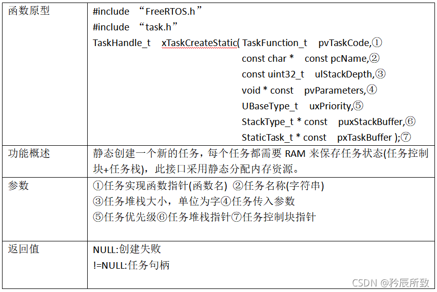在这里插入图片描述 在这里插入图片描述
