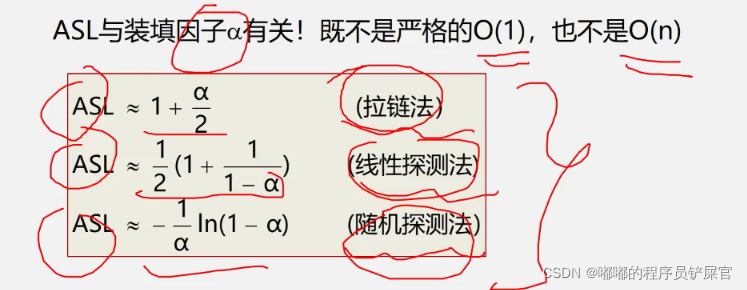 在这里插入图片描述 在这里插入图片描述