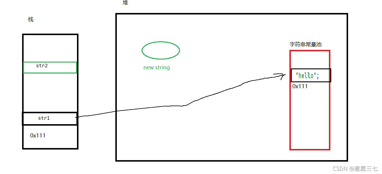 在这里插入图片描述 在这里插入图片描述