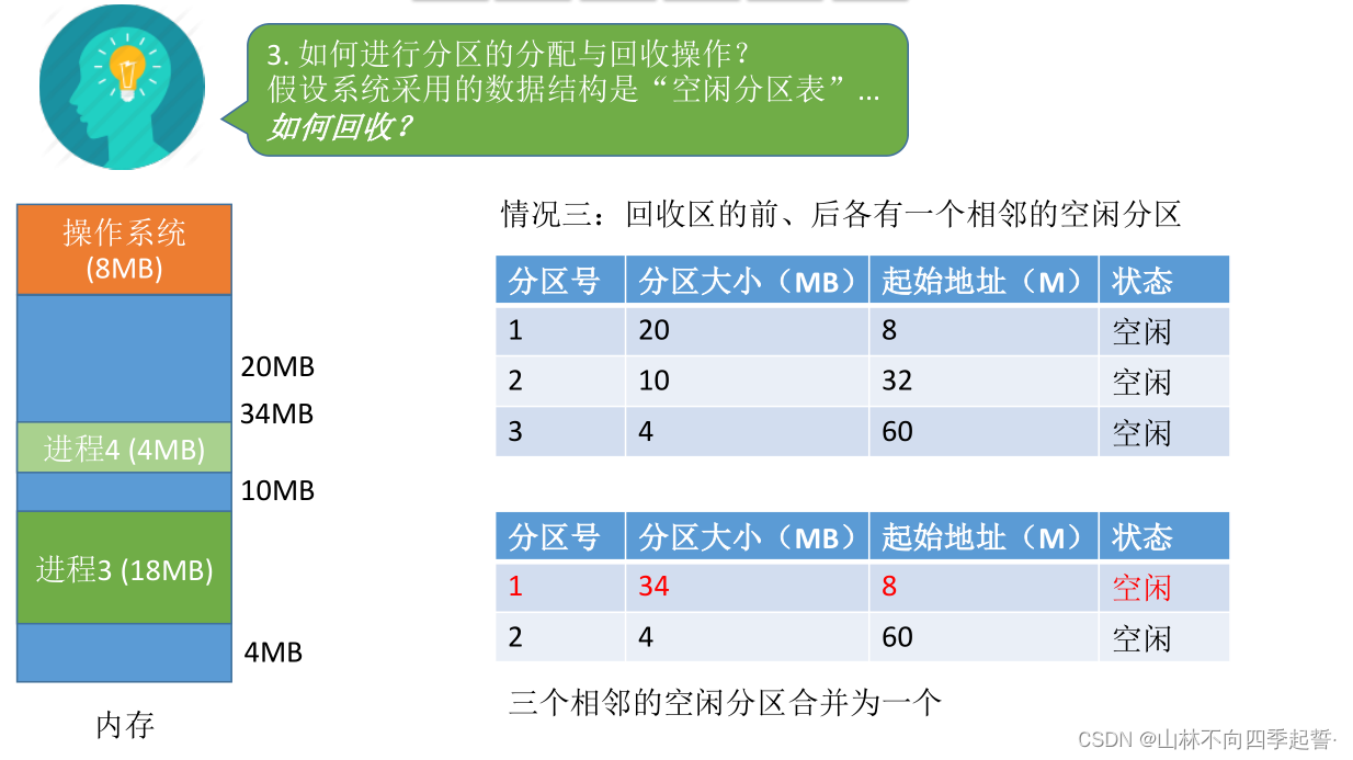 在这里插入图片描述 在这里插入图片描述