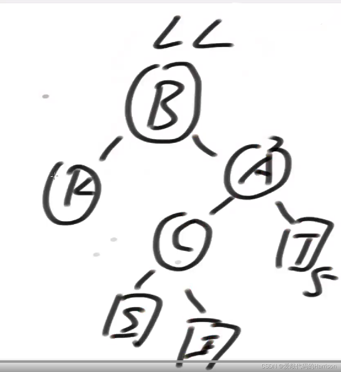 在这里插入图片描述 在这里插入图片描述