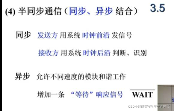 在这里插入图片描述 在这里插入图片描述