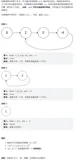 判断链表是否有环&找入环点@Leetcode —— 带环链表问题
