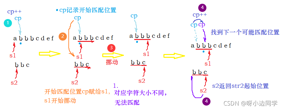在这里插入图片描述 在这里插入图片描述