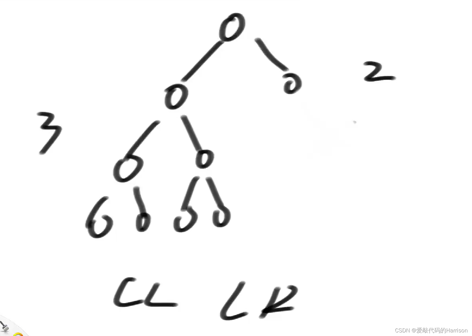 在这里插入图片描述 在这里插入图片描述