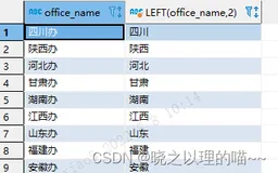 SQL中的字符串截取函数