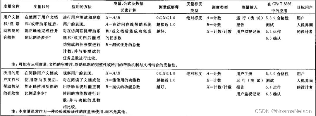 在这里插入图片描述 在这里插入图片描述