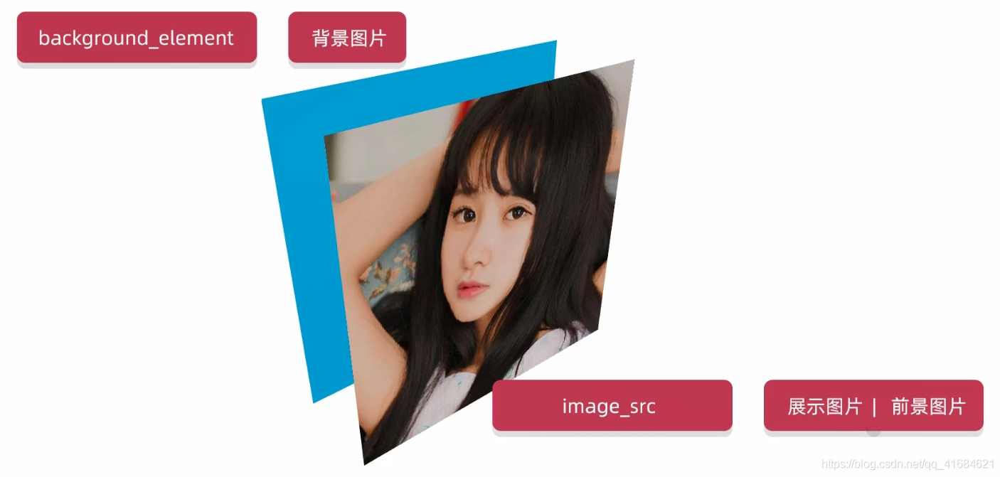 在这里插入图片描述 在这里插入图片描述