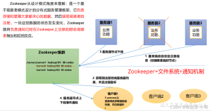 Zookeeper——简介 & 下载 & Linux下配置安装启动 & 解读相关配置参数