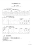 Java 使用word模板创建word文档报告教程
