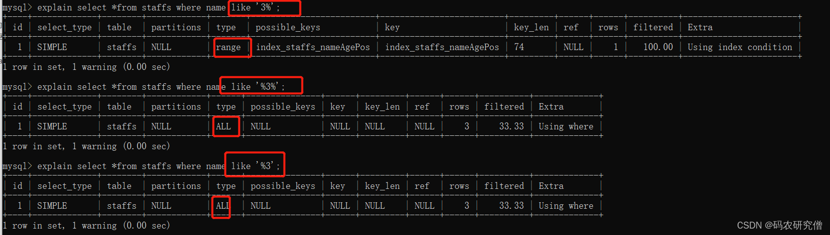 在这里插入图片描述 在这里插入图片描述