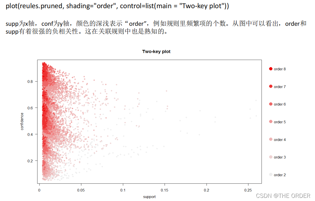 在这里插入图片描述 在这里插入图片描述