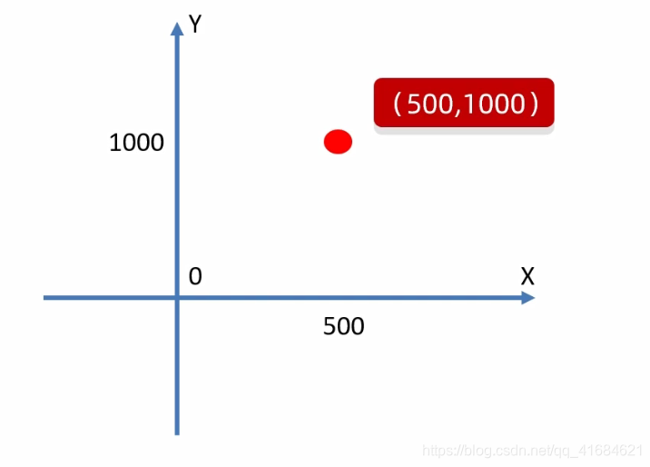 在这里插入图片描述 在这里插入图片描述