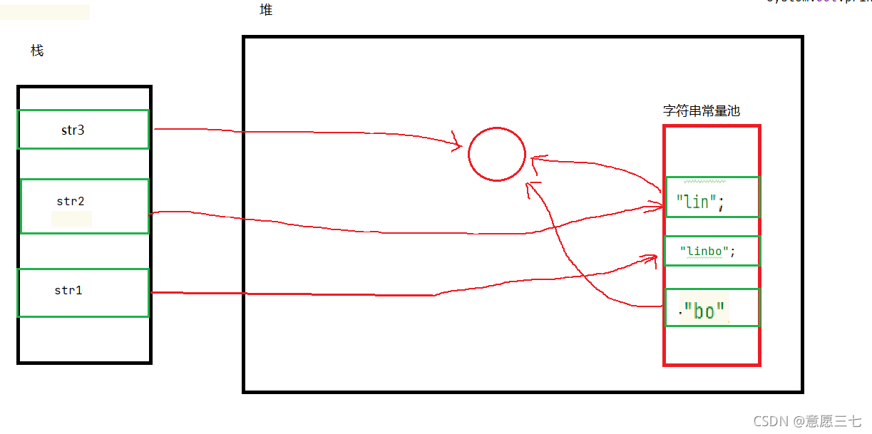 在这里插入图片描述 在这里插入图片描述