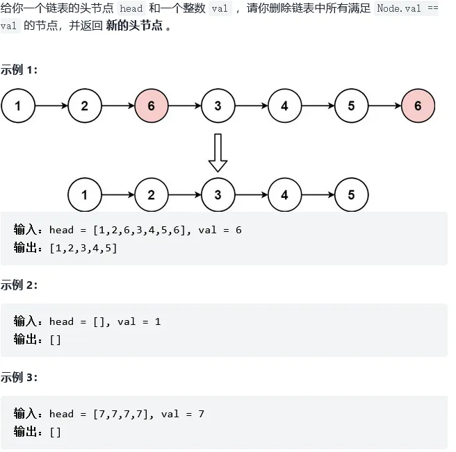 [外链图片转存失败,源站可能有防盗链机制,建议将图片保存下来直接上传(img-Fas4TErT-1633785896247)(83删除链表中重复元素.assets/image-20211008202714495.png)]