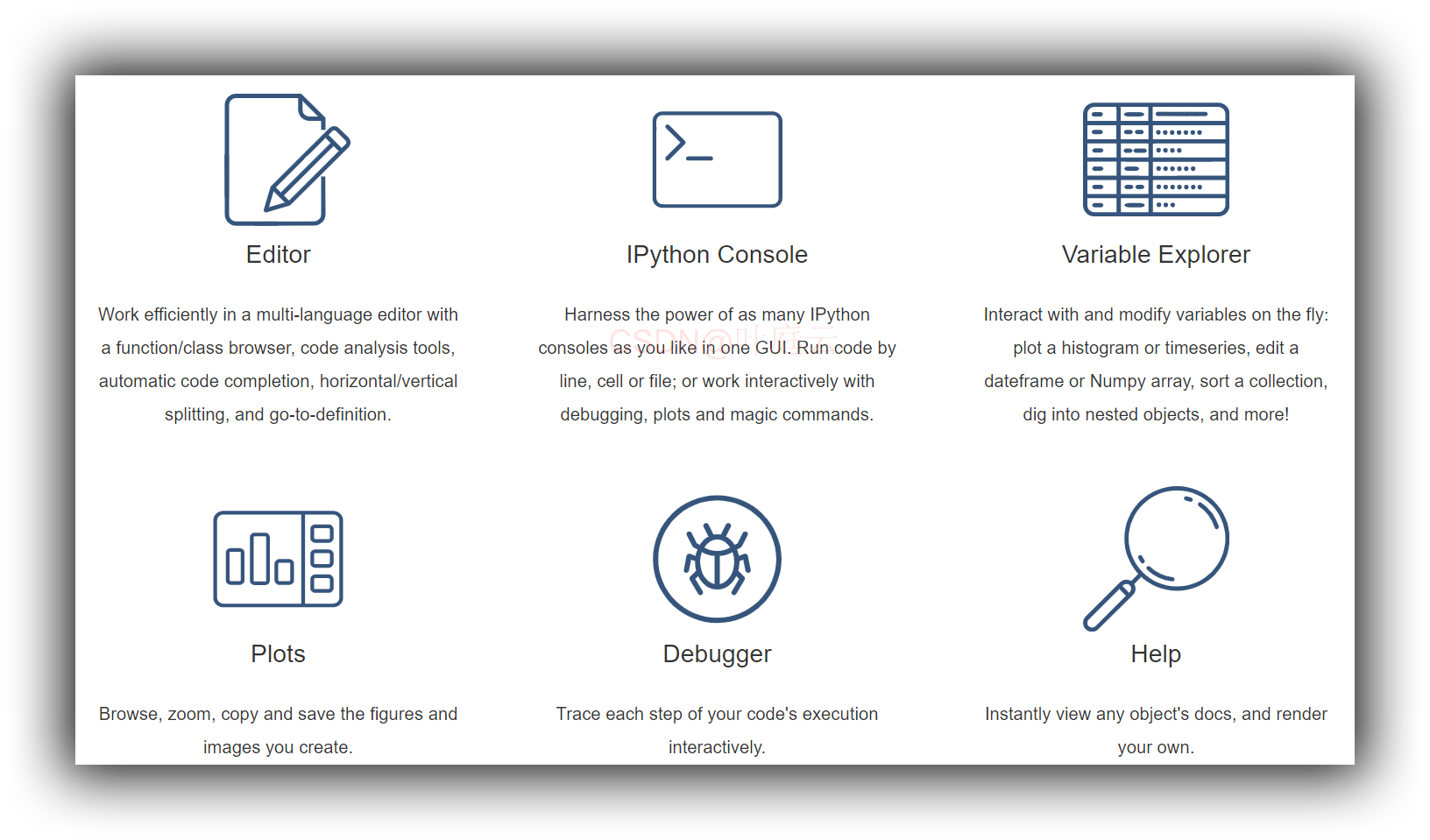 Pyqt5 Installation And Modulenotfounderror No Module vrogue.co