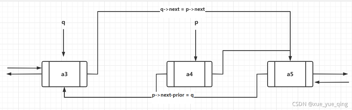 在这里插入图片描述 在这里插入图片描述