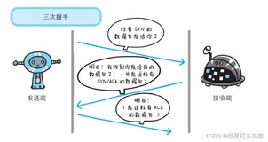 小白必须掌握的几点HTTP协议的基础知识,建议收藏