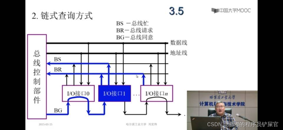 在这里插入图片描述 在这里插入图片描述