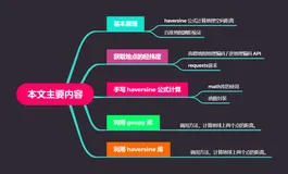 Python 优雅地利用两点经纬度计算地理空间距离
