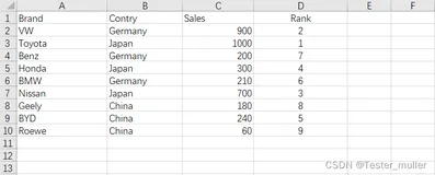 软件测试|Python操作Excel制作报表，不要太方便