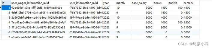 MYSQL中LIMIT语句（限制语句）