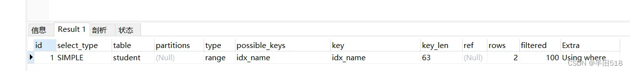 Mysql进阶优化篇02——索引失效的10种情况及原理（三）