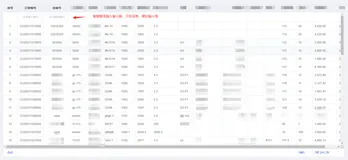VUE element-ui 之table表格第一行插入输入框