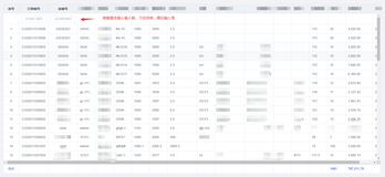 VUE element-ui 之table表格第一行插入输入框