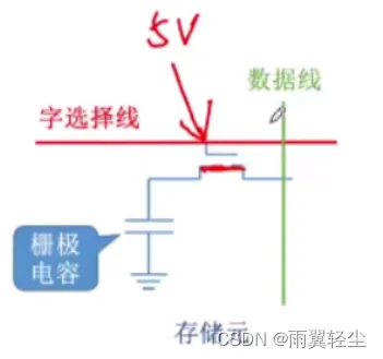 [外链图片转存失败,源站可能有防盗链机制,建议将图片保存下来直接上传(img-XyM4vIr3-1674720862643)(C:\Users\Administrator\AppData\Roaming\Typora\typora-user-images\image-20230126100322548.png)]