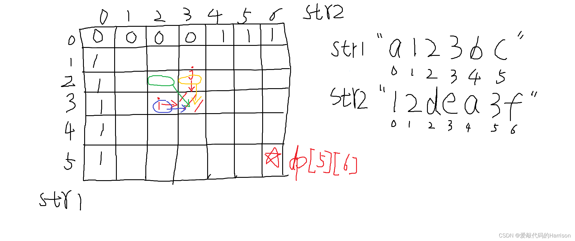 在这里插入图片描述 在这里插入图片描述