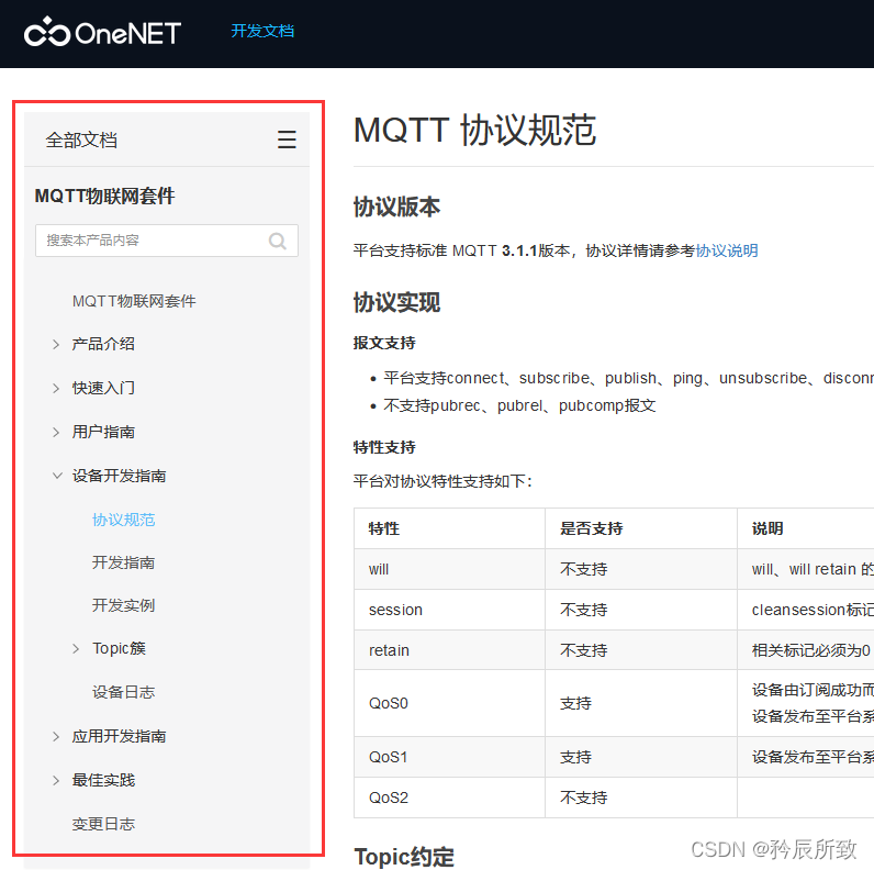 在这里插入图片描述 在这里插入图片描述