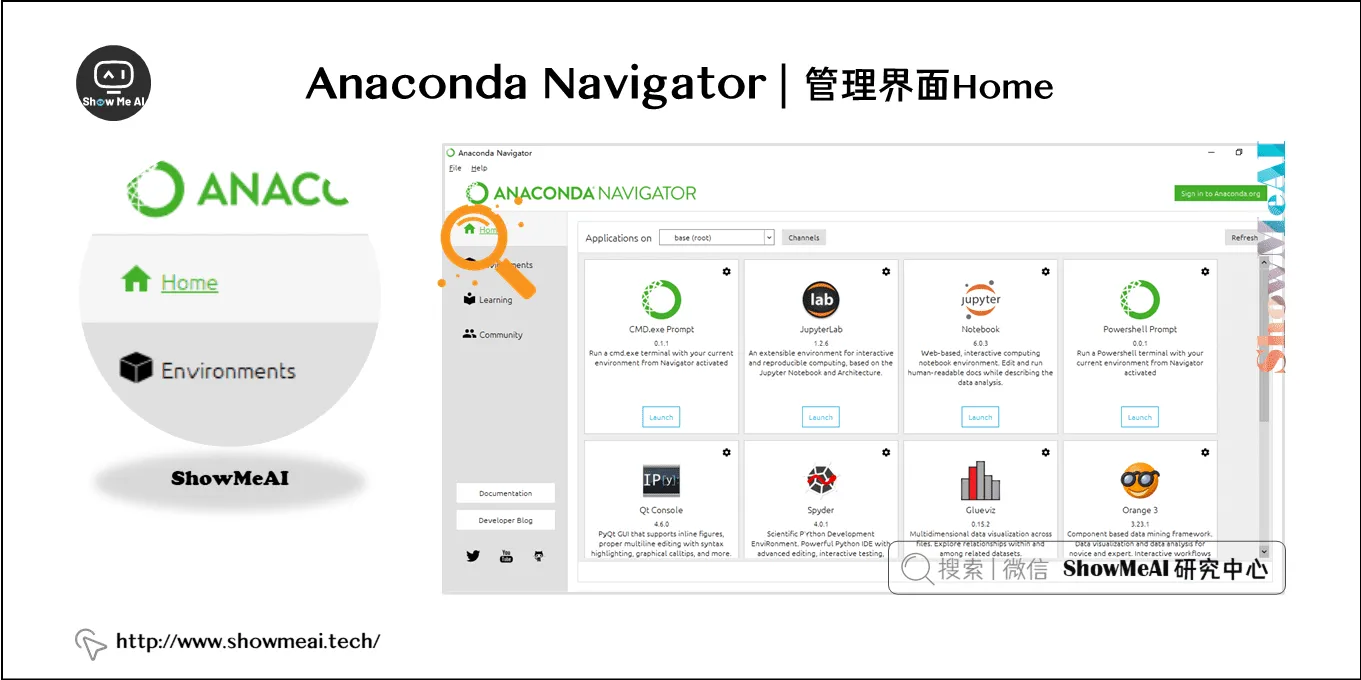 Anaconda Navigator | 管理界面Home