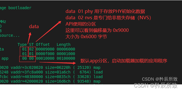 在这里插入图片描述 在这里插入图片描述
