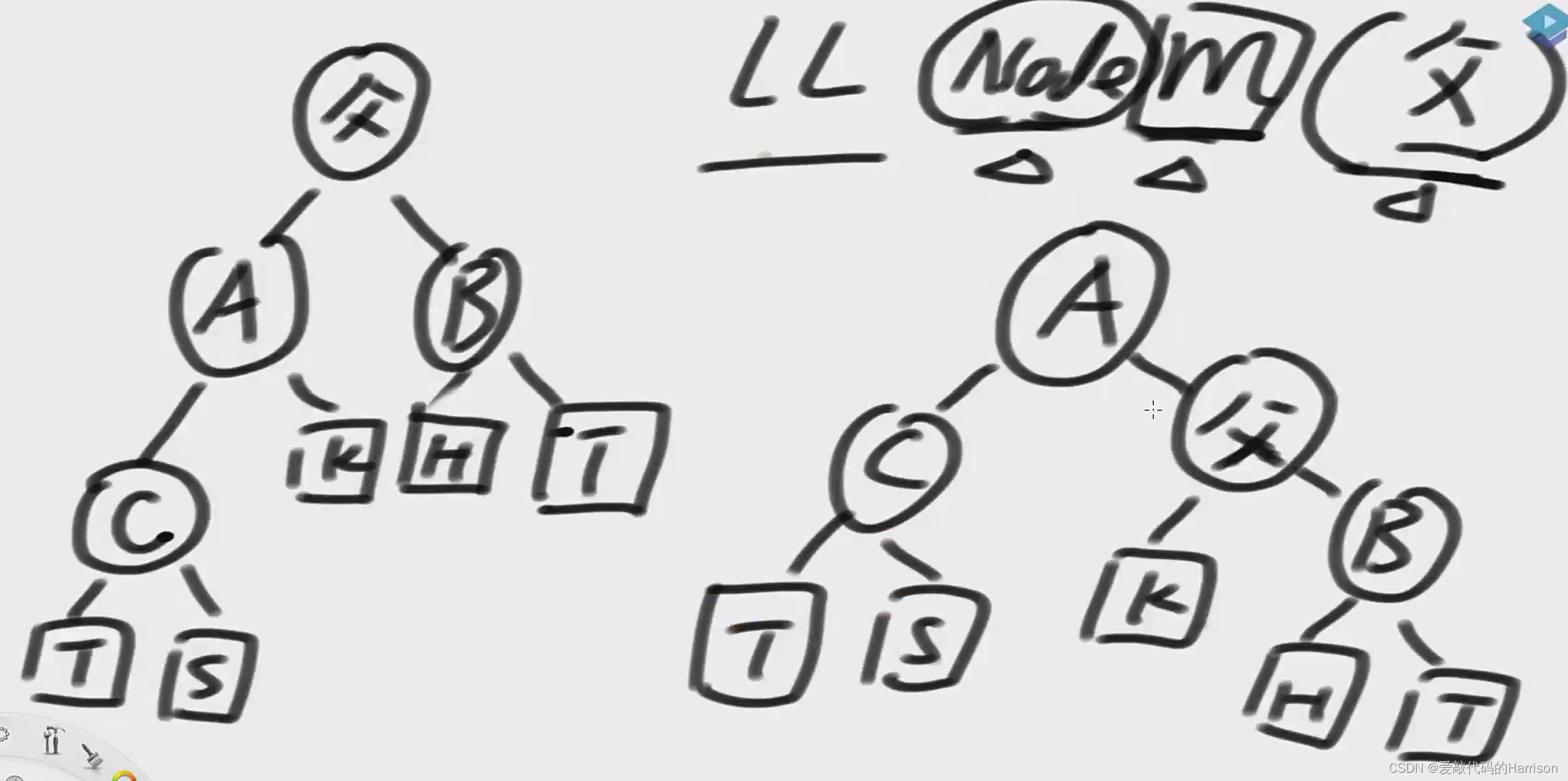 在这里插入图片描述 在这里插入图片描述