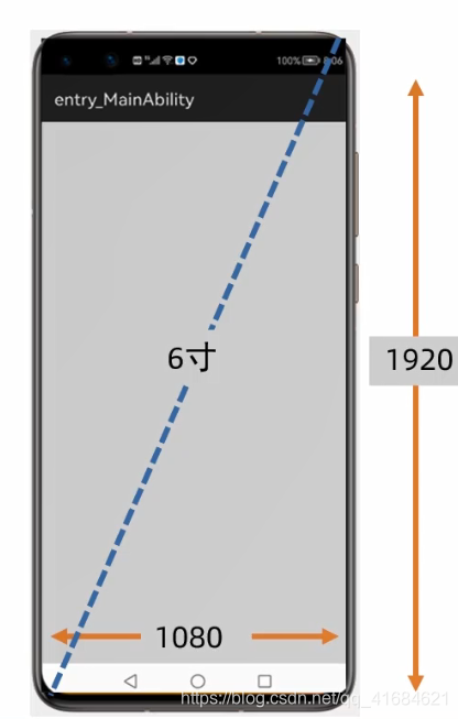在这里插入图片描述 在这里插入图片描述