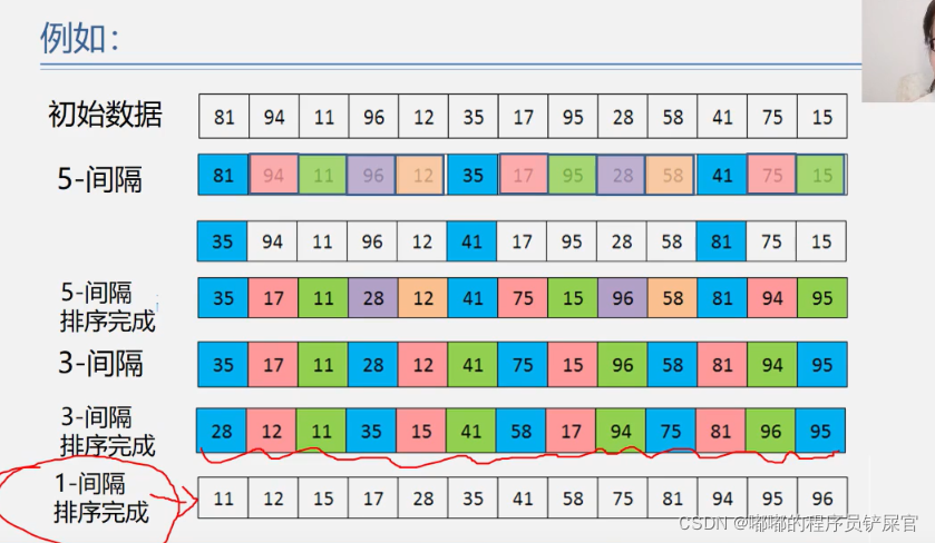 在这里插入图片描述 在这里插入图片描述